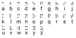 O Sistema Braille